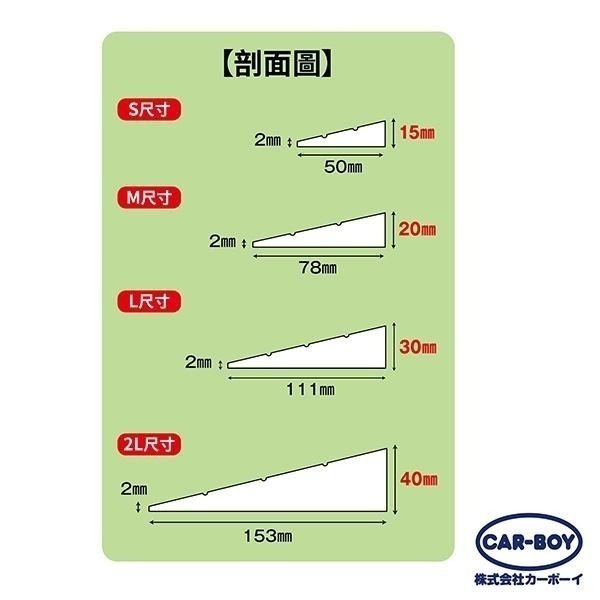 【官方直營】日本CAR-BOY-門檻軟墊(溝槽型)(斜坡板)(S~2L可選)(輪椅/掃地機器人適用)-快速出貨-細節圖3