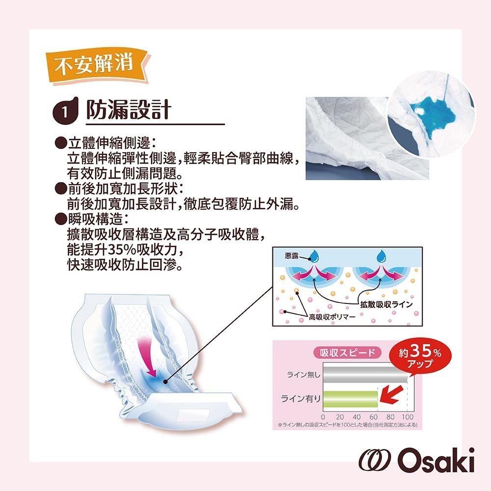 【台灣總代理】日本 OSAKI-立體型產褥護墊L(5入)-快速出貨-細節圖2