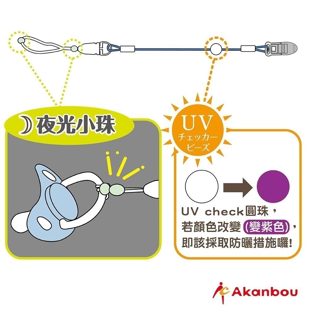 【台灣總代理】Akanbou-日本製 UV check奶嘴鏈1入(4色任選)(香草奶嘴適用)-快速出貨-細節圖8