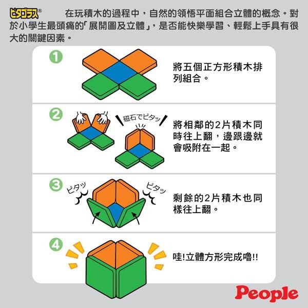 【總代理出貨】日本People-低年級益智磁性積木(小學1、2年級)(磁力片/磁力積木/STEAM玩具)-快速出貨-細節圖2