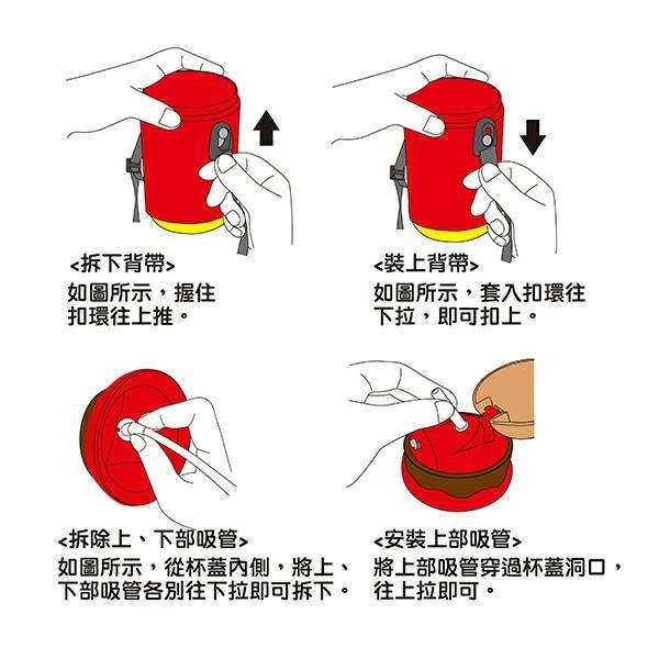 【正版公司貨】ANPANMAN 麵包超人-AN麵包超人造型吸管保冷水壼400ml-快速出貨-細節圖5