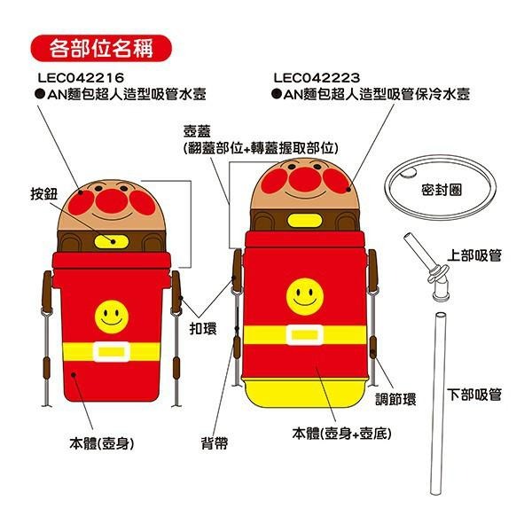 【正版公司貨】ANPANMAN 麵包超人-AN麵包超人造型吸管保冷水壼400ml-快速出貨-細節圖6