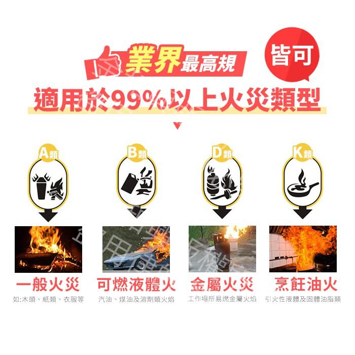 🔥免運現貨🔥【消防署認可的檢驗-符合】台灣製🇹🇼滅火劑🔥開發票🔥滅火 車用滅火劑  家用滅火劑 居家滅火劑 水基型 泡沫-細節圖4