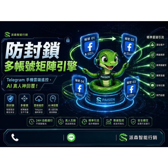 【全台首創】派森FB智能AI巡航艦！支援多帳號矩陣大隊接力，全自動臉書社團貼文按讚留言，防封鎖精準引流獲客系統，告別手動-細節圖2