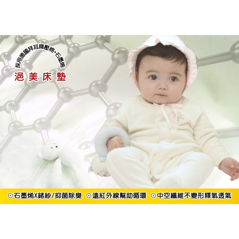 大特價石墨烯床墊MIT台灣Graphene機能性床墊第一家 新春新氣象健康不能等擁有一張好床保固15年幫助睡好覺精神好-細節圖2