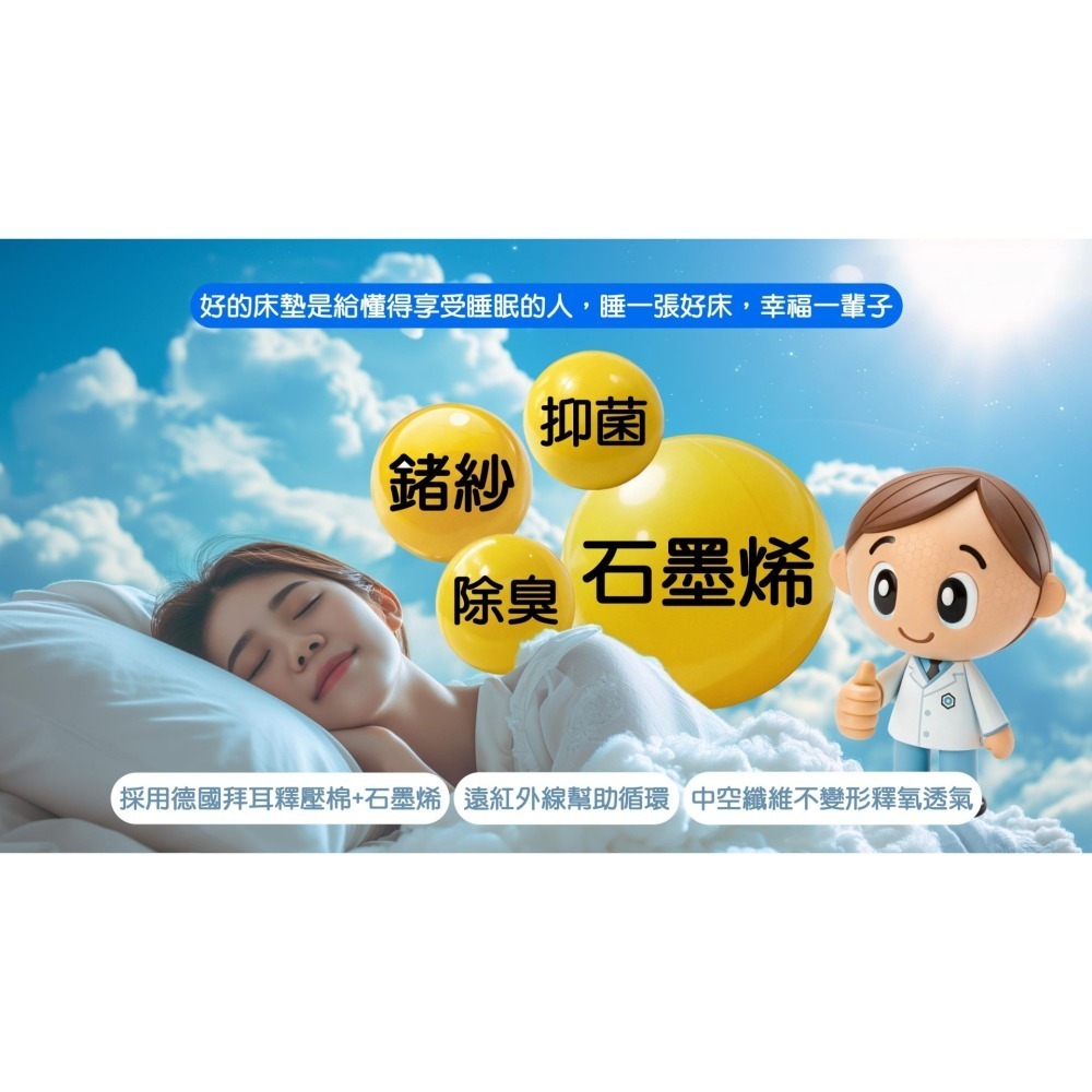 大特價石墨烯床墊MIT台灣Graphene機能性床墊第一家 新春新氣象健康不能等擁有一張好床保固15年幫助睡好覺精神好-細節圖4
