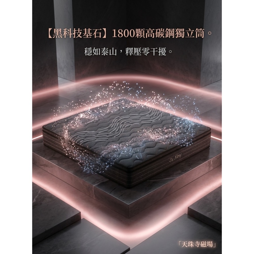 【工廠嚴選】能量御眠｜1800顆獨立筒石墨烯床墊護脊床墊｜難1800顆獨立筒石墨烯床墊護脊床墊-細節圖6