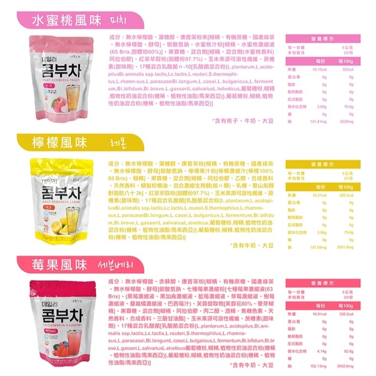 【DaNongWon】韓國🇰🇷 DaNongWon 乳酸菌 康普茶 莓果-細節圖7