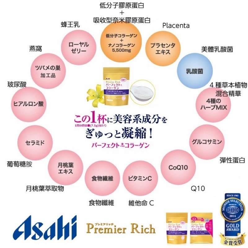 【Asahi】日本🇯🇵 朝日 低分子膠原蛋白粉 玻尿酸 胎盤素 黃金加強版-細節圖3