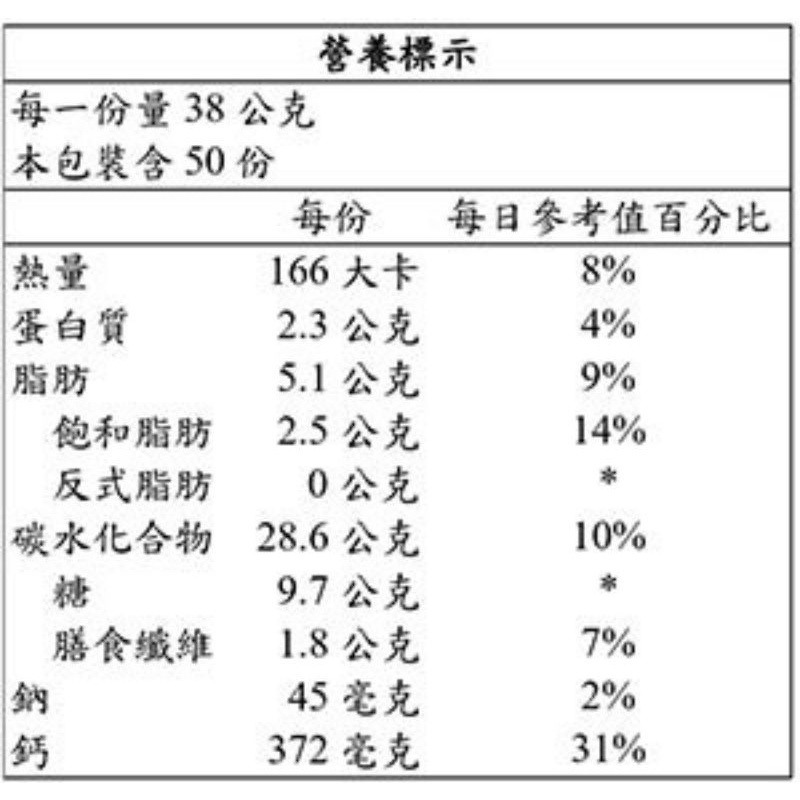 【Quaker】台灣🇹🇼 桂格 減糖黑十穀 Costco 好市多 代購 拆售-細節圖3