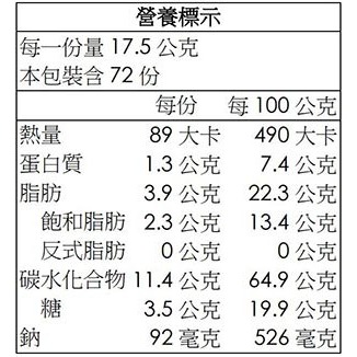 【NISSIN】泰國🇹🇭 日清 Kid-O 三明治餅乾 (奶油口味) Costco 好市多 代購 拆售-細節圖4