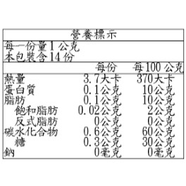 【ICHIRAN】日本🇯🇵 一蘭 赤紅秘傳之粉 特製辣椒粉-細節圖4