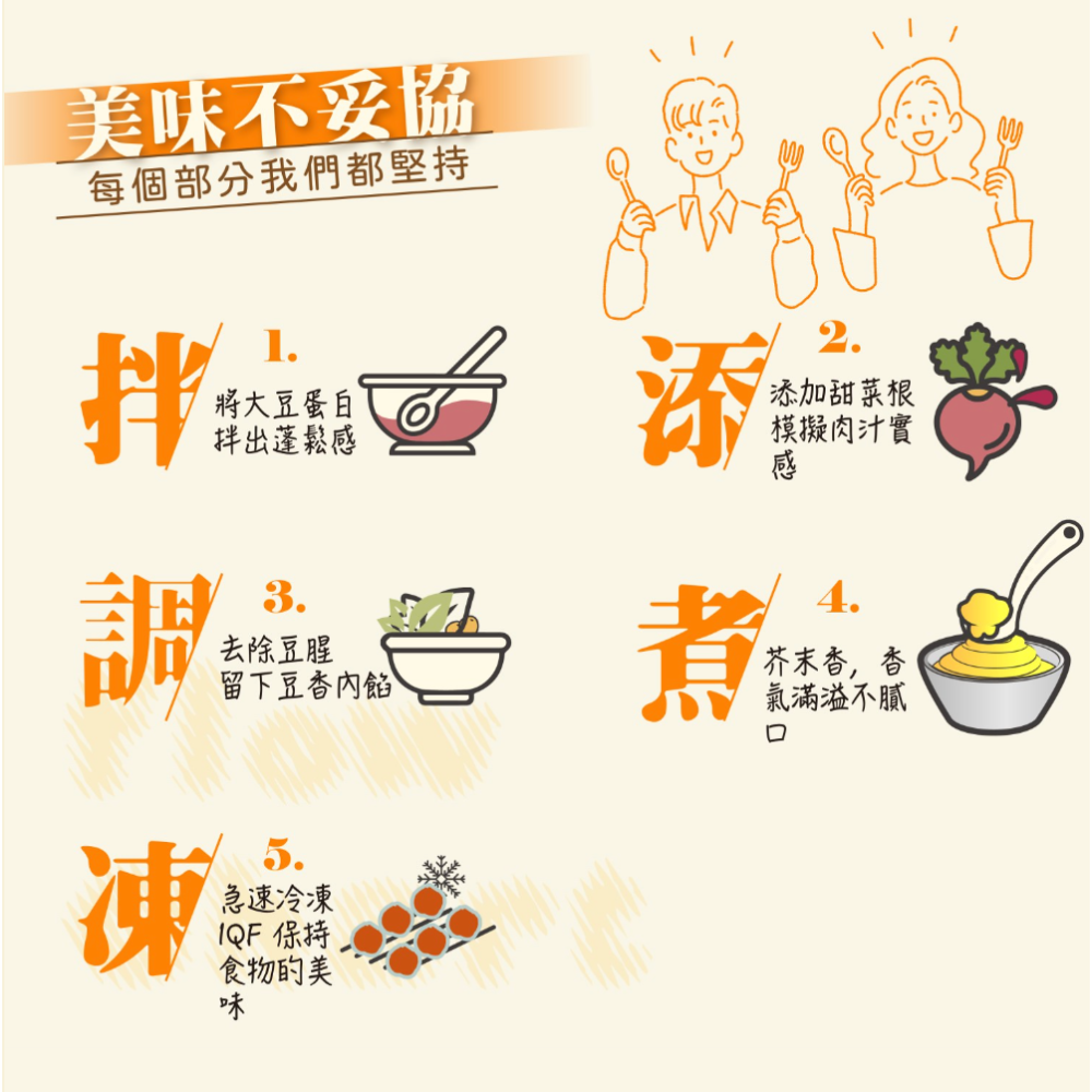 【輕鬆肉】瑞典肉丸(純素) 北歐風經典菜餚 純素肉丸-細節圖5