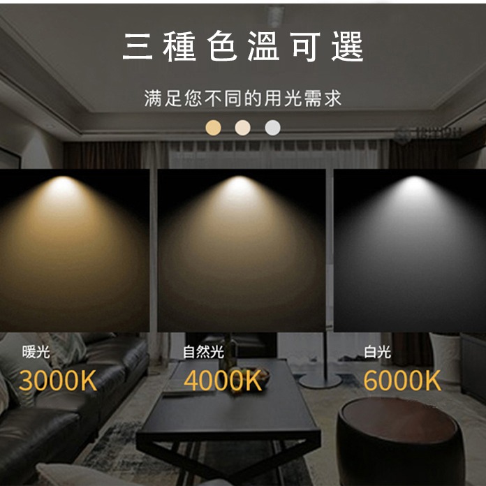 【台灣現貨】軌道長條超亮LED散光灯 補光專用裝潢場設計師指定投射燈玻璃櫥窗投射LED咖啡廳服飾店精品店賣場專用-細節圖2