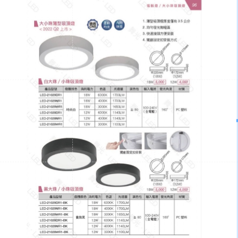 大小珠吸頂燈(12W/18W)(白光/暖白/自然光)(黑/白)(非調光)-細節圖2