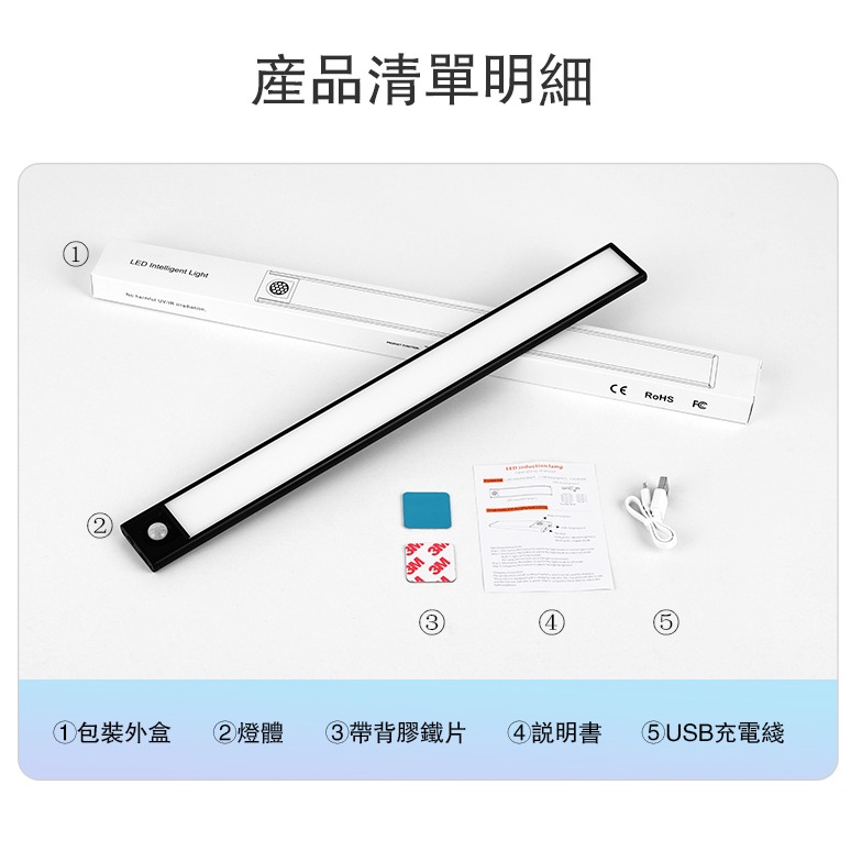 【台灣現貨】🔥超薄DIY人體感應LED燈充電式LED磁吸感應LED燈超薄感應LED櫥櫃燈超薄書桌磁吸LED燈-細節圖5