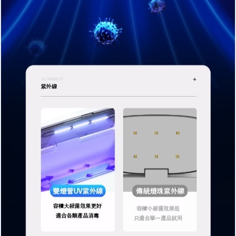 ☄【台灣現貨]☄多功能紫外線👍手機口罩消毒盒 化妝工具消菌消毒機 臭氧消毒盒👍 防疫最高品質 臭氧紫外線一鍵3秒完成-細節圖2