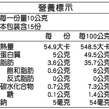 【文暄選物】現貨 本家生機 黃金腐竹 非基因改造黃豆 腐竹 腐皮 豆皮 台灣美食-細節圖4