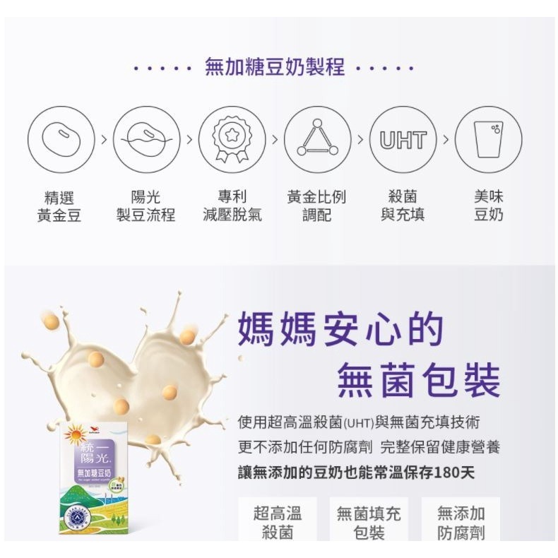 【文暄選物】現貨🔥快出🔥統一陽光無加糖豆奶 250ml 統一無糖豆漿 豆漿 豆奶 無糖豆漿 超商一單最多18瓶-細節圖4