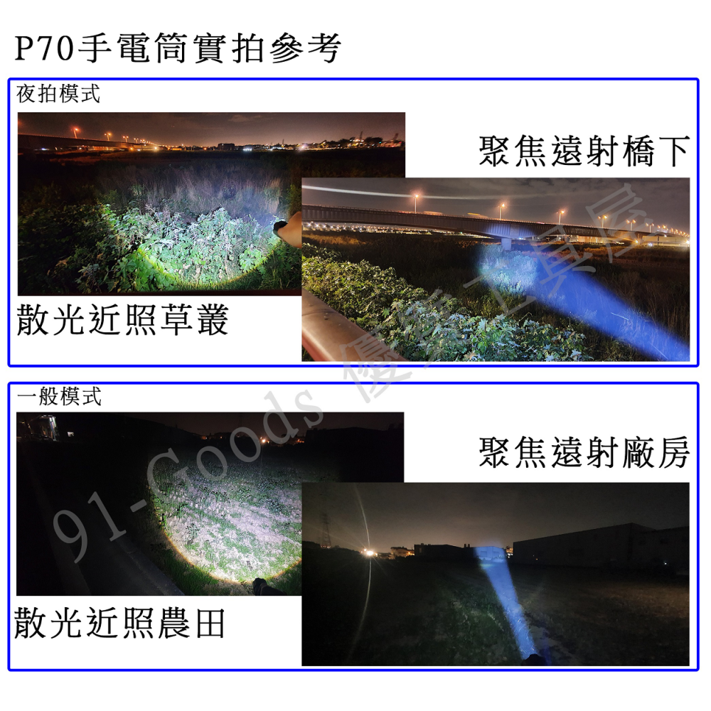 新e代 20瓦 2200流明(不誇大) P70 超強光手電筒 多功能 可調焦距 支援多類型電池 USB充電-細節圖4