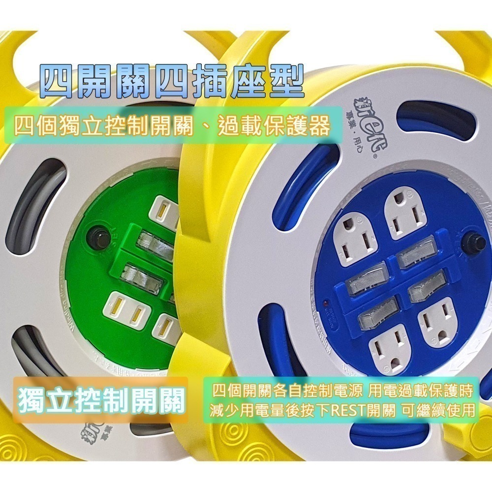 新e代 延長線 輪座 大電流15A 開關附燈 突波保護 過載保護 防火塑料 露營 工地 捲線 捲盤 收納 動力線-細節圖4