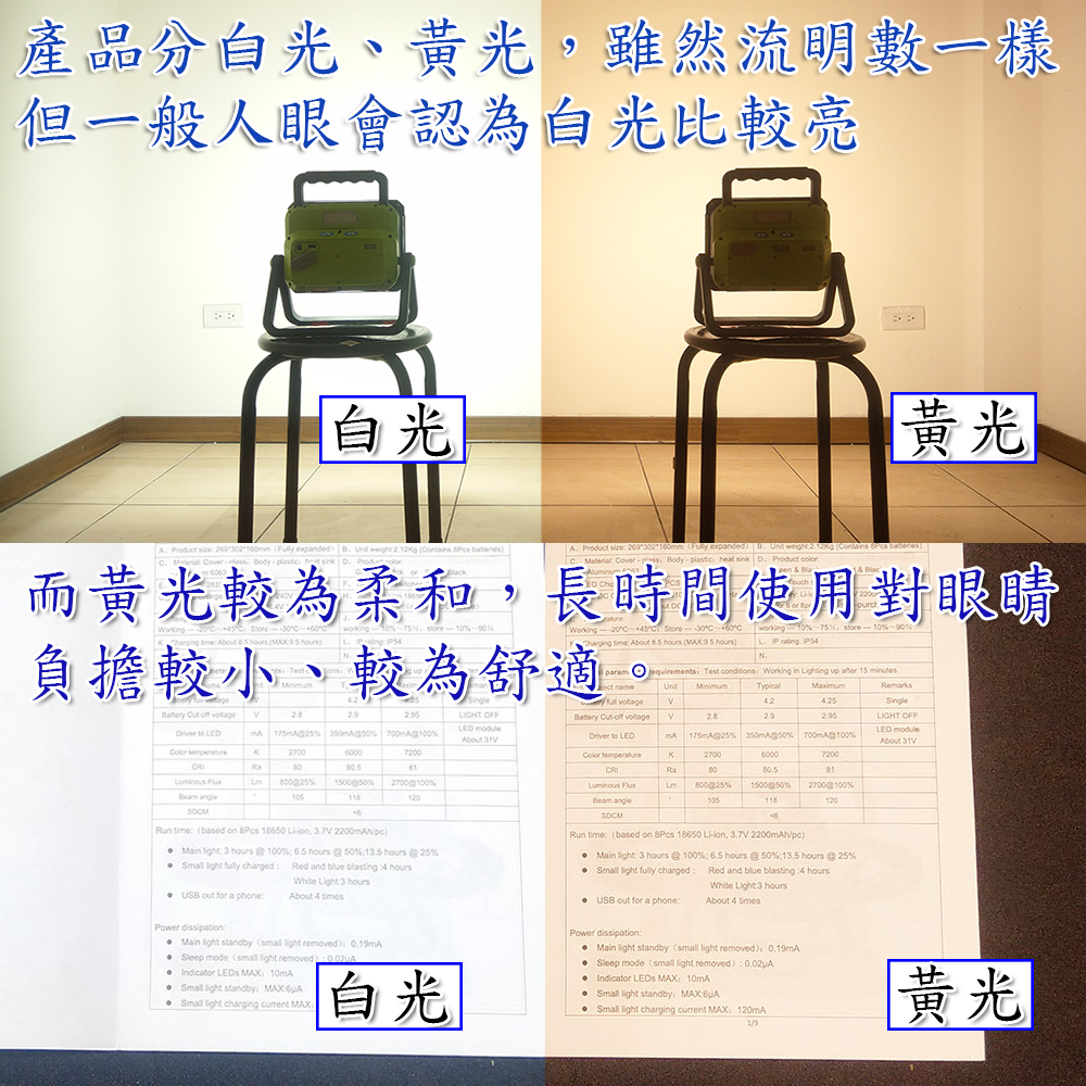 新e代 真正30瓦 2700流明(不誇大) 工作燈 含副燈 警示燈 充電 LED燈具 探照燈 投光燈 露營燈 維修燈-細節圖3