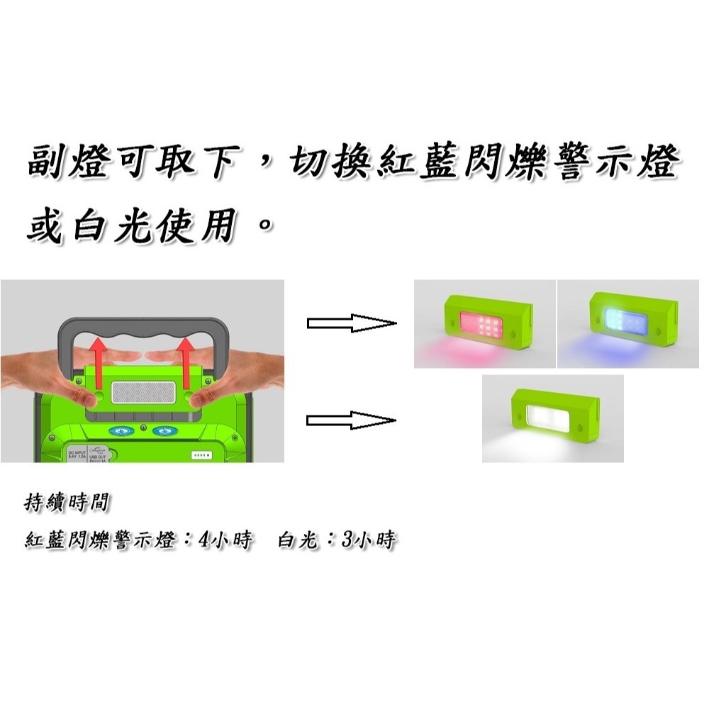 新e代 真正30瓦 2700流明(不誇大) 工作燈 含副燈 警示燈 充電 LED燈具 探照燈 投光燈 露營燈 維修燈-細節圖6