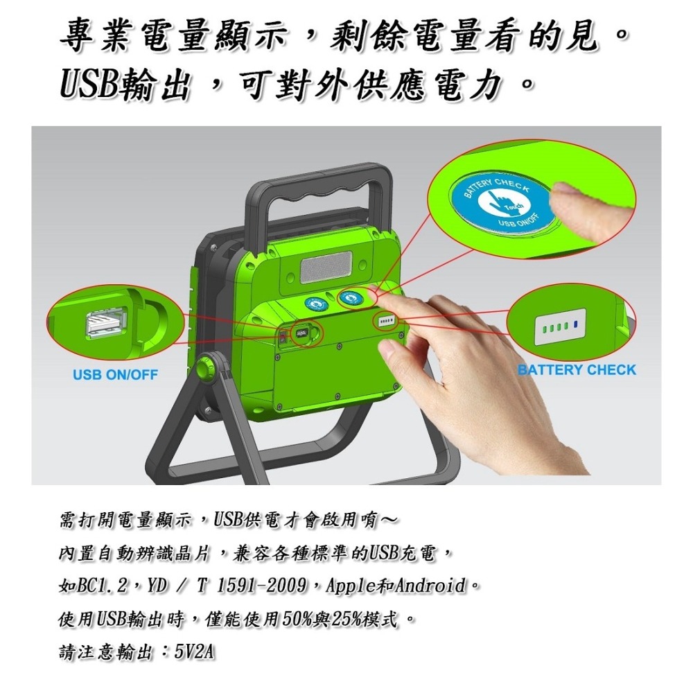 新e代 真正30瓦 2700流明(不誇大) 工作燈 含副燈 警示燈 充電 LED燈具 探照燈 投光燈 露營燈 維修燈-細節圖7