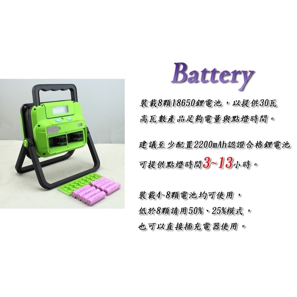 新e代 真正30瓦 2700流明(不誇大) 工作燈 含副燈 警示燈 充電 LED燈具 探照燈 投光燈 露營燈 維修燈-細節圖8