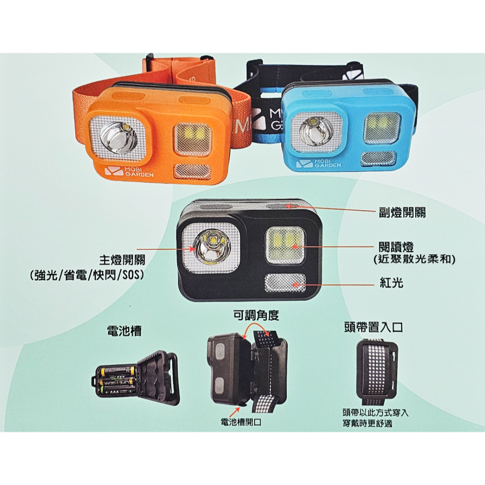 新e代 5瓦頭燈 240流明 多功能LED燈具 極致輕量-細節圖2