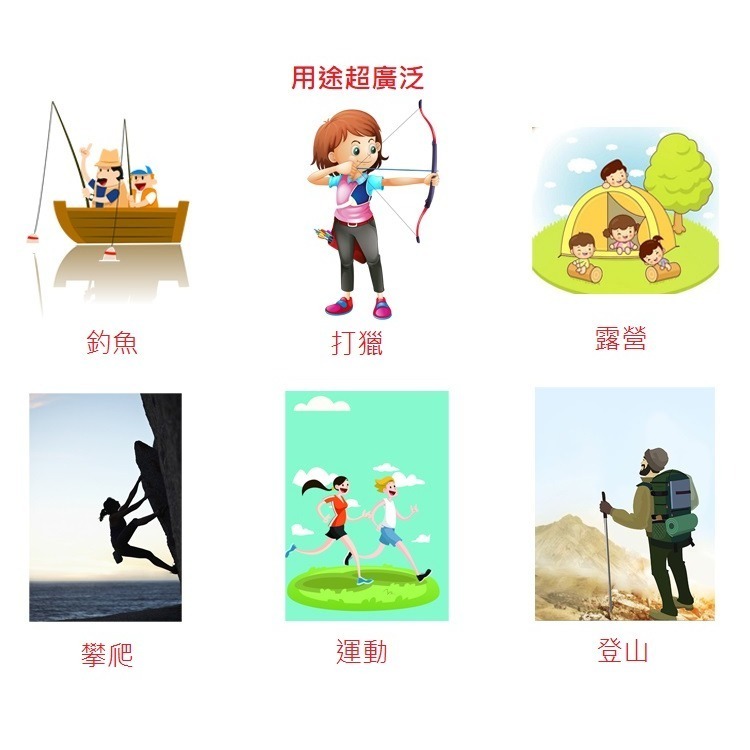 新e代 5瓦頭燈 240流明 多功能LED燈具 極致輕量-細節圖3