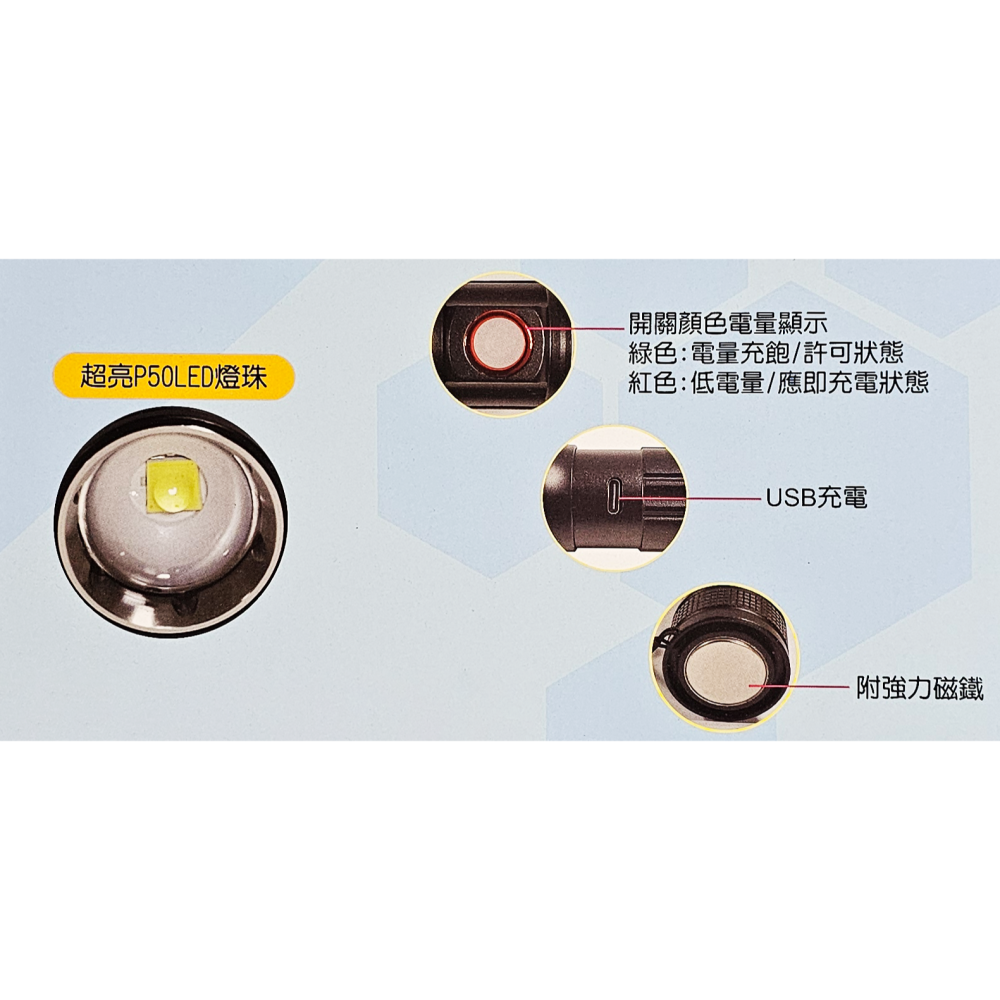 新e代 10瓦 1500流明 P50手電筒 多功能 可調焦距 磁吸 USB充電-細節圖2