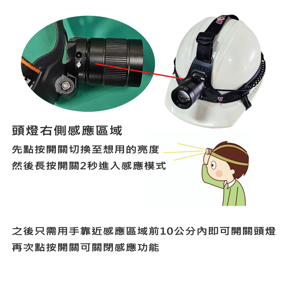 新e代 10瓦2000流明 P70 充電LED頭燈 5段開關 感應式 伸縮調焦 登山 露營 附固定掛勾-細節圖3