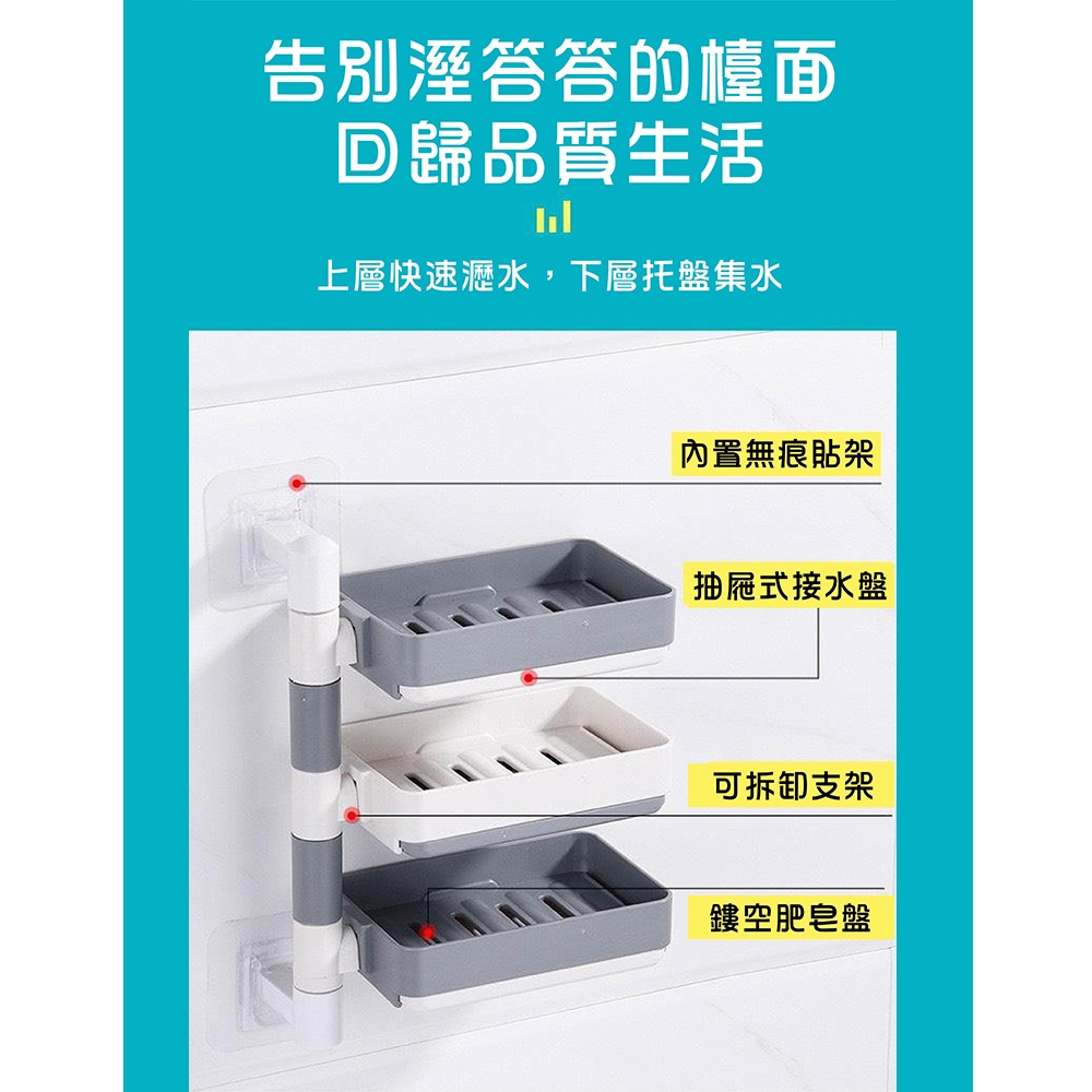 壁掛創意三層收納盒 無痕貼 可瀝水 可旋轉 免打孔 肥皂架 香皂盒 廚房 浴室 置物架 飾品盒 菜瓜布 小物架 展示架-細節圖10