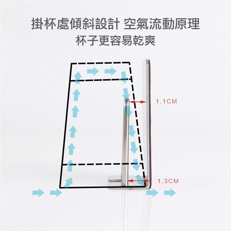 304不鏽鋼多用途掛架 貼片款 電動牙刷架 牙刷漱口杯收納架 牙刷架 掛架 瀝水架 臉盆架-細節圖4