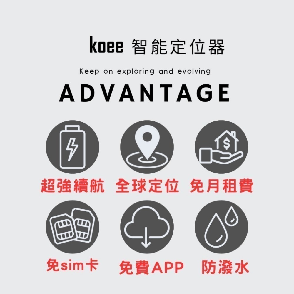 【koee】🏅NCC認證🏅車輛定位 追蹤器🌍老人 兒童 寵物 防走失🌍全球定位 防丟器 定位追蹤器 無距離限制-細節圖2