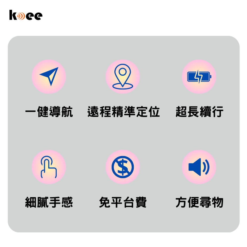 【koee】車隊管理 物流品寄送 全球定位 防丟器 物流板 新上市🏅NCC認證🏅 無距離限制 (可查看歷史定位點)-細節圖7