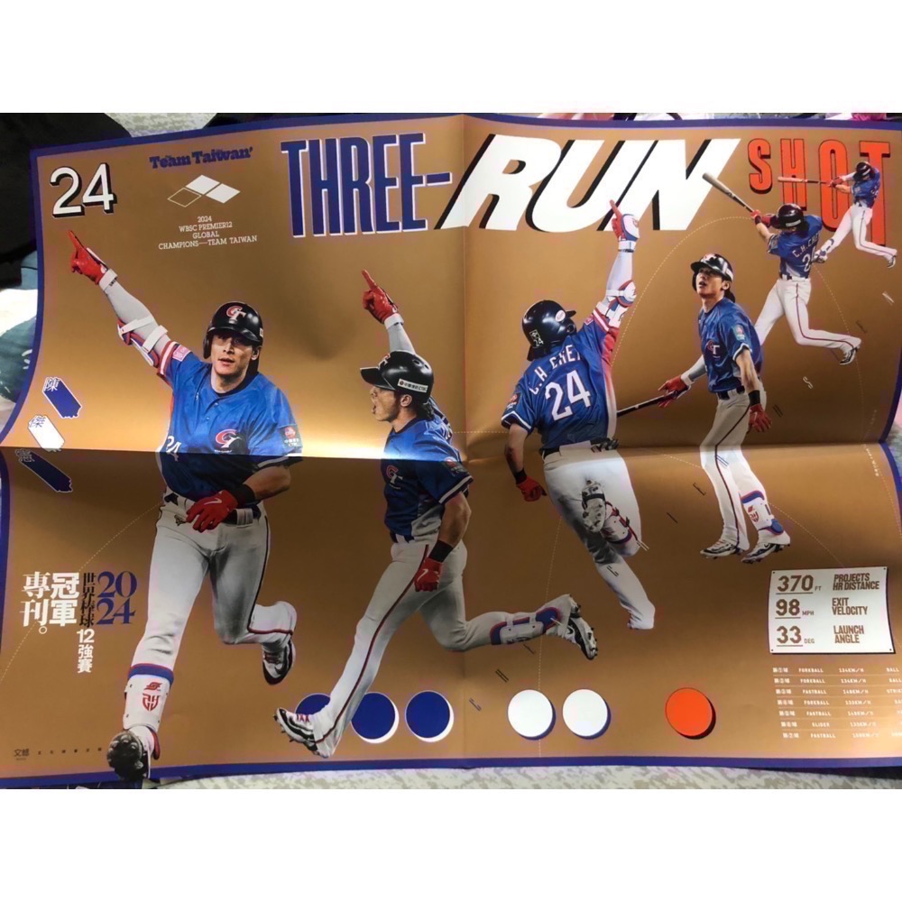 全新現貨 新活水 2024世界棒球12強賽冠軍🏆 文化總會雜誌 含3張海報 Our Team, Our Taiwan!-細節圖2