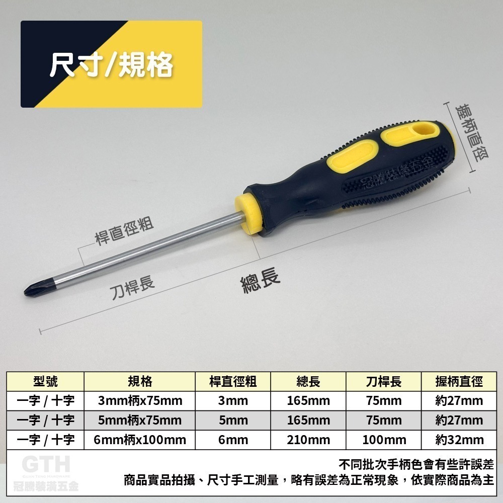 防滑按摩螺絲起子 (黃黑色) 防滑 十字 一字 螺絲刀 帶磁 鉻釩鋼 螺絲起子 孔掛手柄 減壓顆粒 省力 冠騰五金-細節圖4