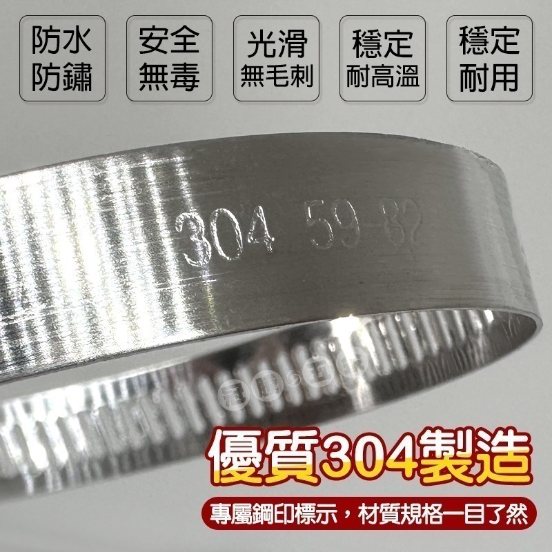 304不鏽鋼 卡箍 6-127mm 管束 管箍 水管卡箍 管箍 喉箍 扣蓋 卡扣 管夾 管卡 束環 規格齊全 冠騰五金-細節圖6