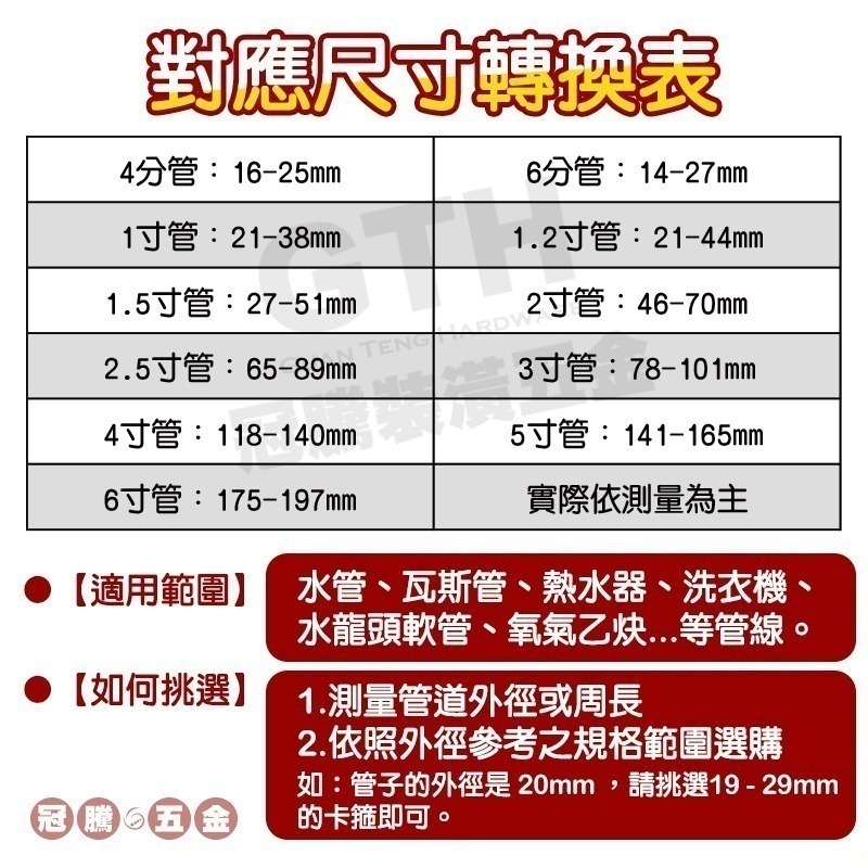 304不鏽鋼 卡箍 6-127mm 管束 管箍 水管卡箍 管箍 喉箍 扣蓋 卡扣 管夾 管卡 束環 規格齊全 冠騰五金-細節圖8