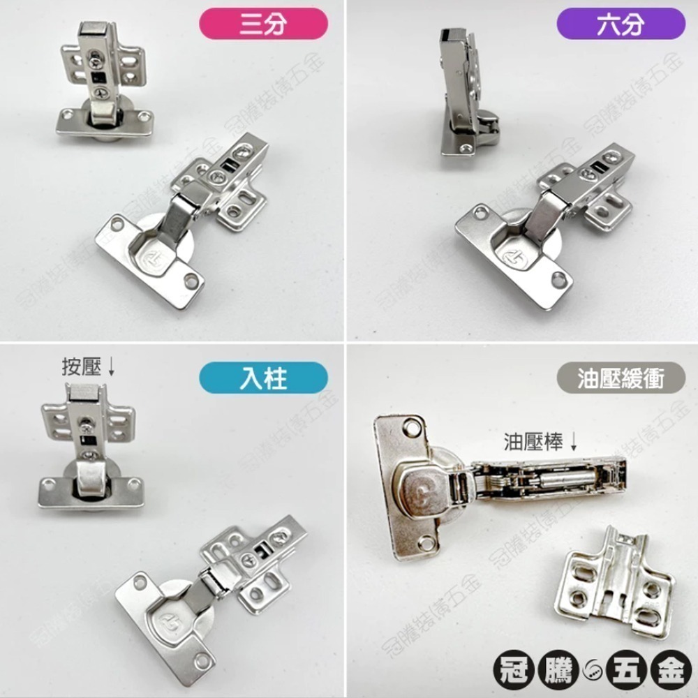 緩衝 油壓 (兩入) 西德丁雙 (CT 台灣製 快拆型) 鉸鍊 櫥櫃 後鈕 活頁 吋15 西德 門板修復 冠騰五金-細節圖5