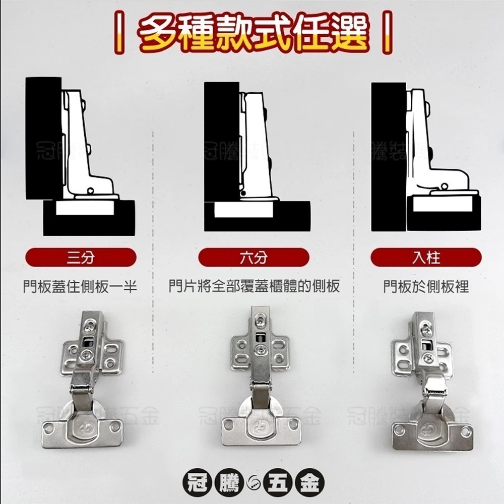 緩衝 油壓 (兩入) 西德丁雙 (CT 台灣製 快拆型) 鉸鍊 櫥櫃 後鈕 活頁 吋15 西德 門板修復 冠騰五金-細節圖6