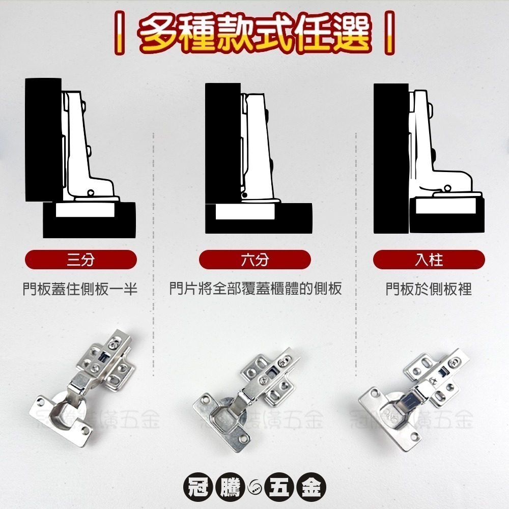 西德丁雙 西德鉸鍊 (兩入) CNC 台灣製 快拆型 鉸鍊 櫥櫃鉸鏈 西德後鈕 西德活頁 吋15 門鉸鏈 冠騰五金-細節圖7