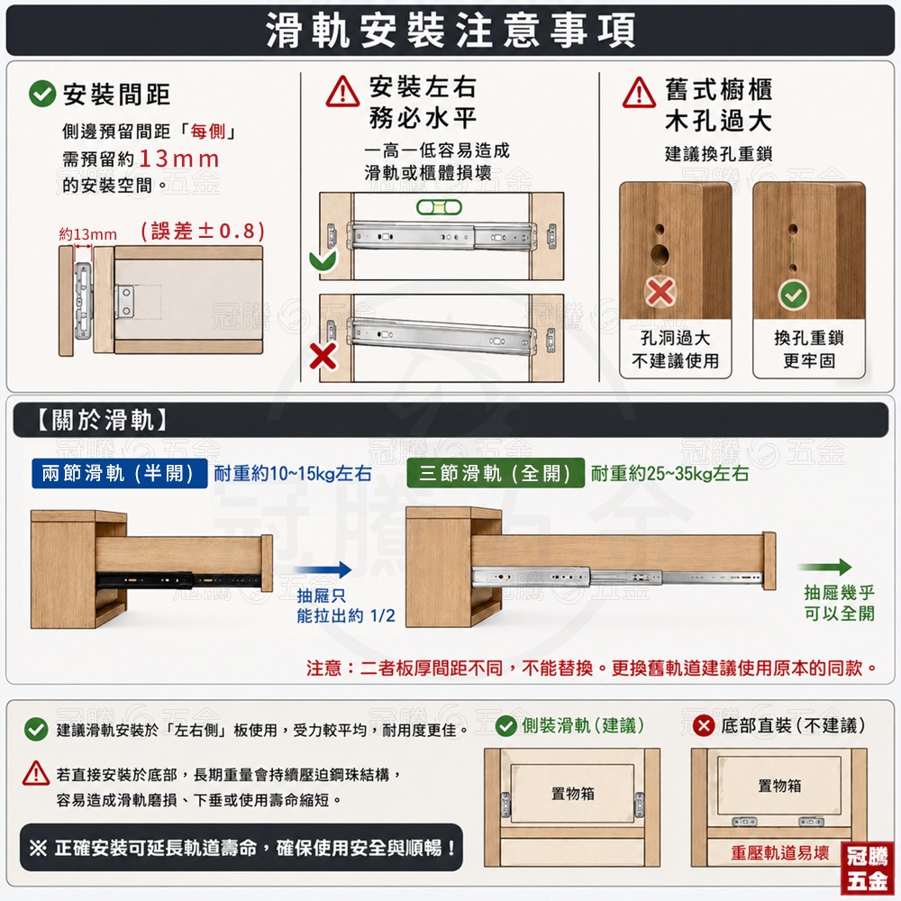 CT蝴蝶型 三段滑軌 緩衝滑軌 靜音 滑軌 鋼珠滑軌 抽屜滑軌 三截滑軌 抽屜軌道 衣櫃滑軌 櫃子滑軌 GTH冠騰五金-細節圖10