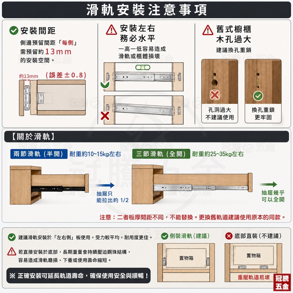 CT蝴蝶型 三段滑軌 緩衝滑軌 靜音 滑軌 鋼珠滑軌 抽屜滑軌 三截滑軌 抽屜軌道 衣櫃滑軌 櫃子滑軌 GTH冠騰五金-細節圖10