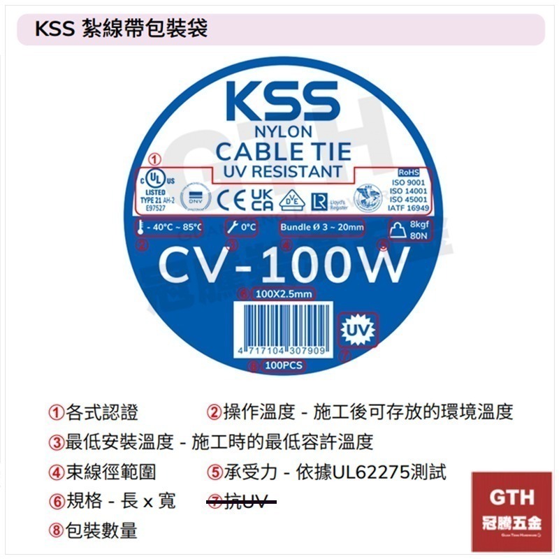 KSS 凱士士 尼龍束帶 CV-100/CV-150/CV-200 紮線帶 束線帶 束帶 台灣製造 冠騰五金-細節圖3