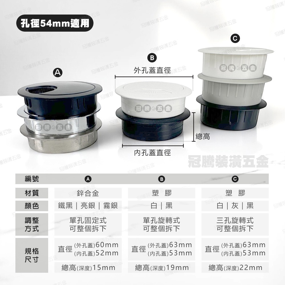 出線孔 54mm 吋8 電腦桌 線孔蓋 鋅合金 集線器 電線收納 出線孔 圓形出線孔 美觀蓋 走線蓋 冠騰五金-細節圖2