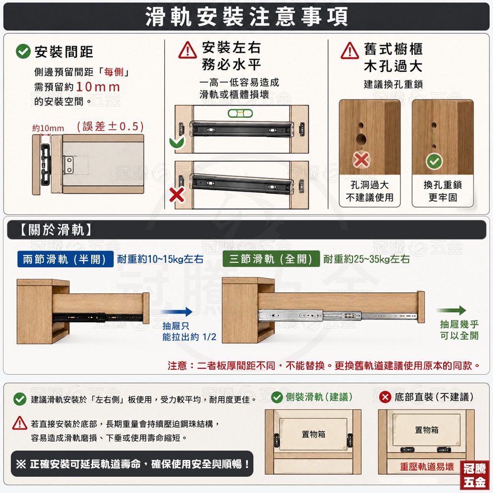 兩節靜音 烤漆滑軌 烤漆黑 鋼珠滑軌 工廠直營 抽屜 櫃子 衣櫃 書桌 抽屜 斗櫃 靜音滑軌 軌道 冠騰五金-細節圖8