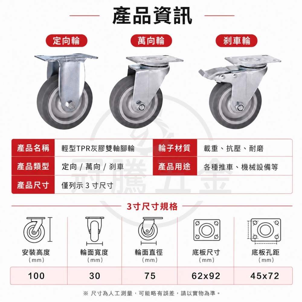 3寸  75mm TPR輪 橡膠輪 波浪架 萬向輪 椅輪 工業輪 腳輪 推車輪 家具輪 靜音輪 輪子【GTH冠騰五金】-細節圖3